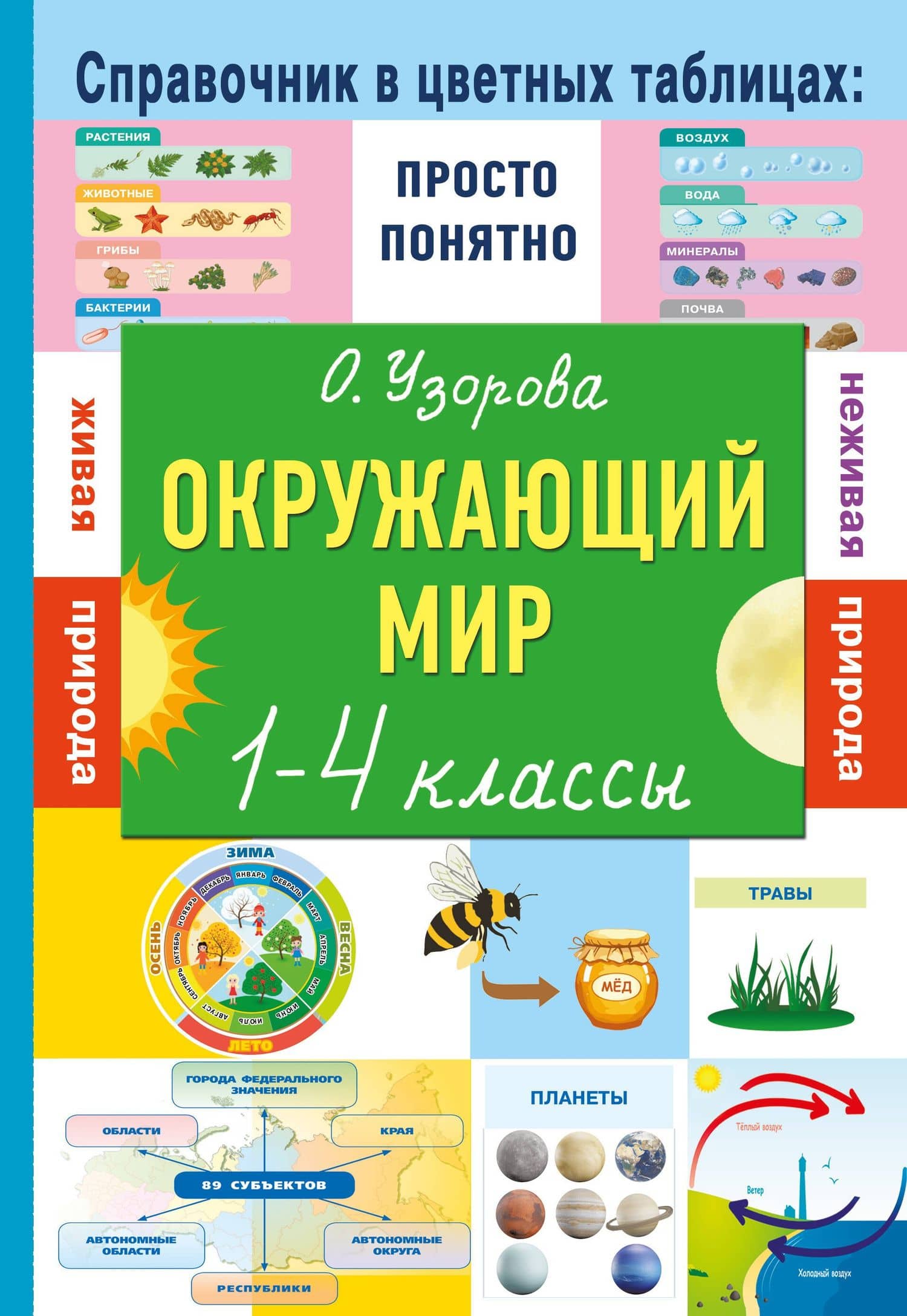 Окружающий мир. 1-4 классы — Ольга Васильевна Узорова