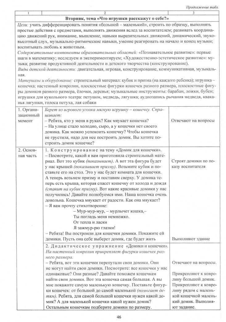 Комплексные занятия по программе "Детство". Вторая младшая группа (3-4 года). ФГОС ДО — Ирина Сергеевна Батова (2)