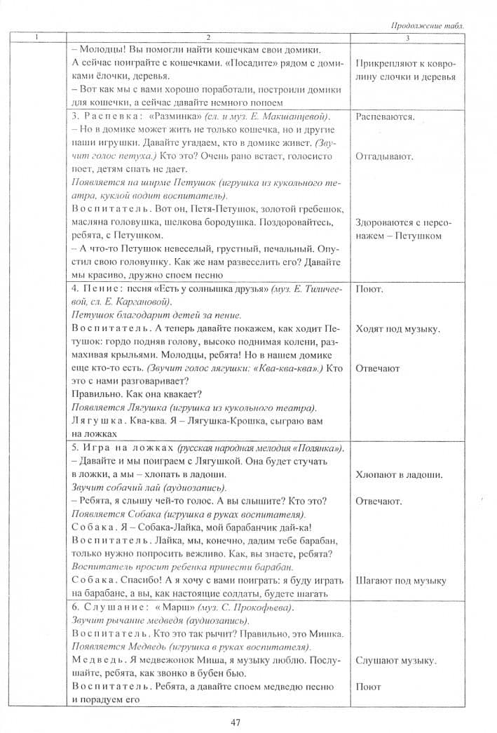 Комплексные занятия по программе "Детство". Вторая младшая группа (3-4 года). ФГОС ДО — Ирина Сергеевна Батова (3)
