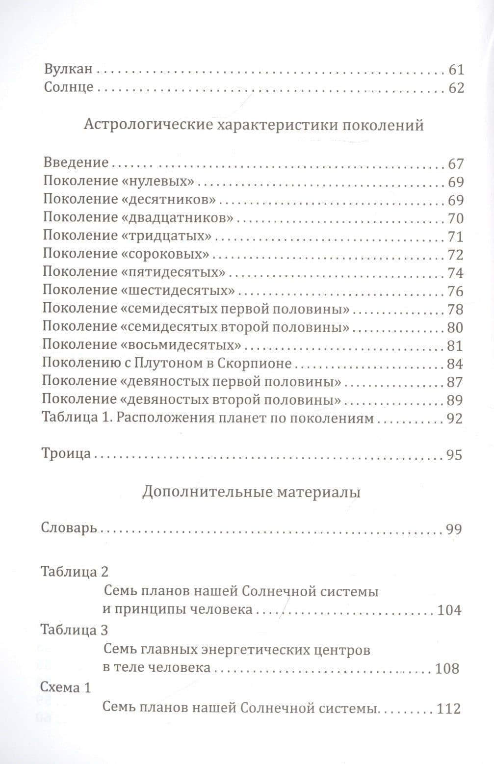 Астрология — Людмила Резник (3)