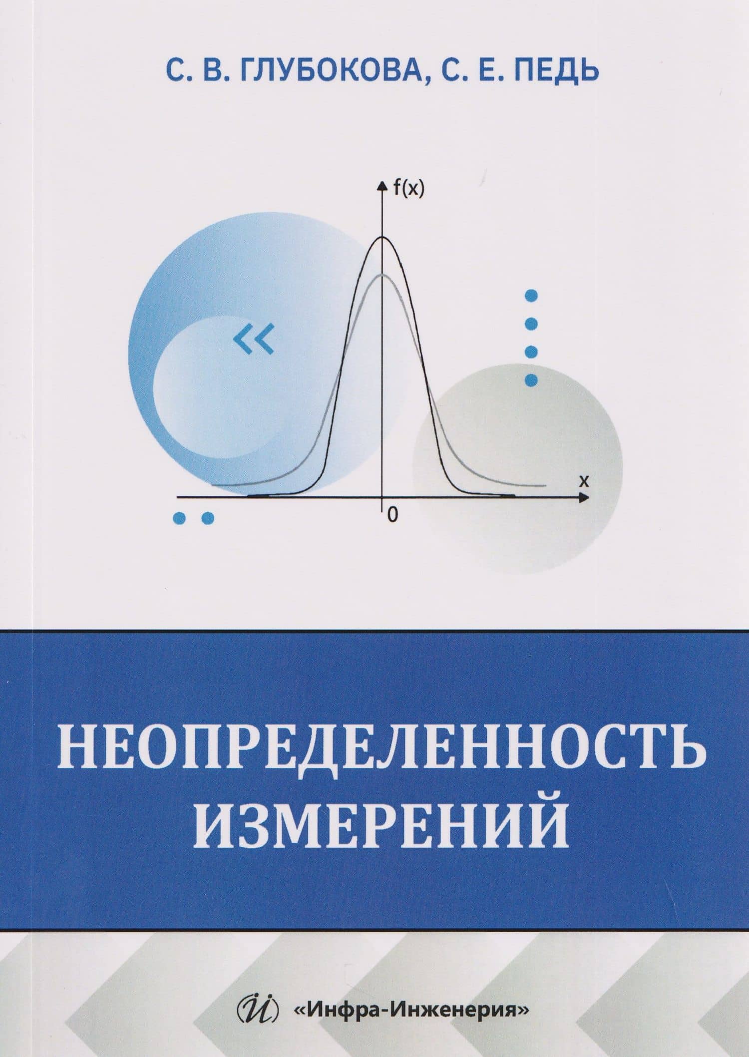 Неопределенность измерений — Сергей Евгеньевич Педь