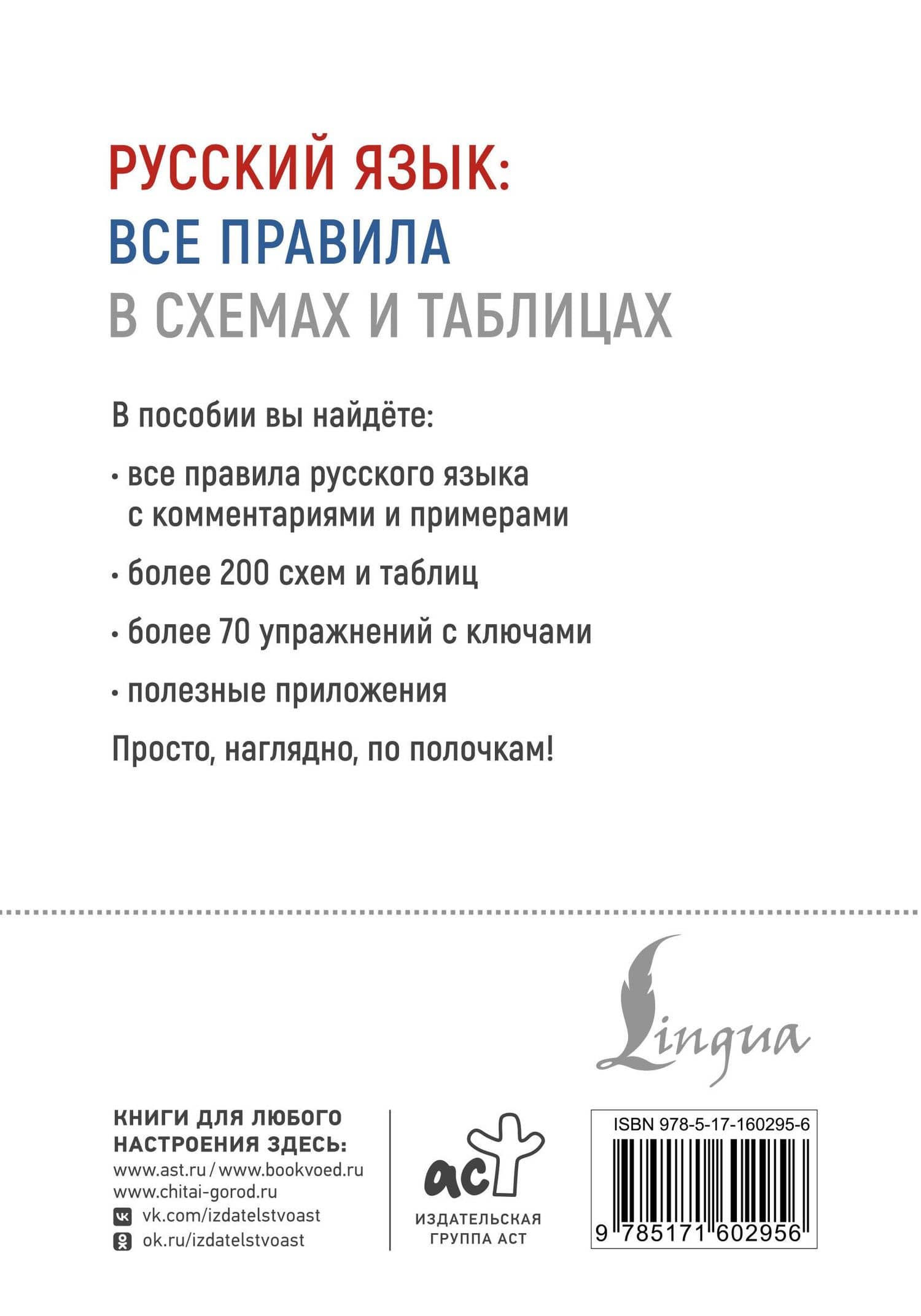 Русский язык: все правила в схемах и таблицах — Филипп Сергеевич Алексеев (2)