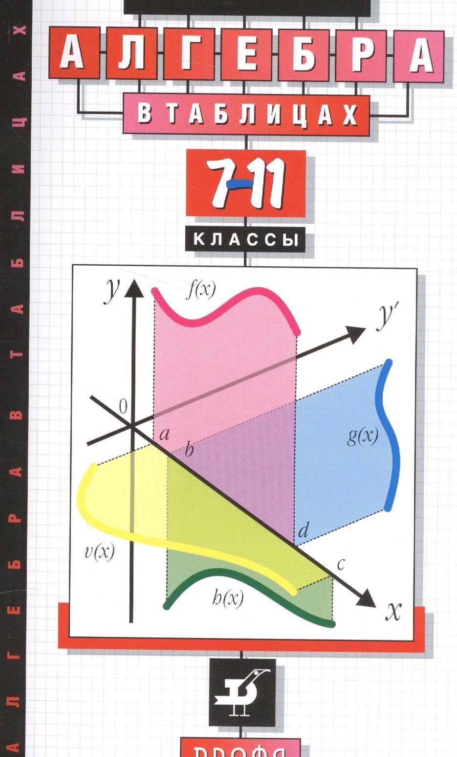 Алгебра в таблицах. 7–11 классы. Справочное пособие. 20-е издание, стереотипное — Леонид Исаакович Звавич