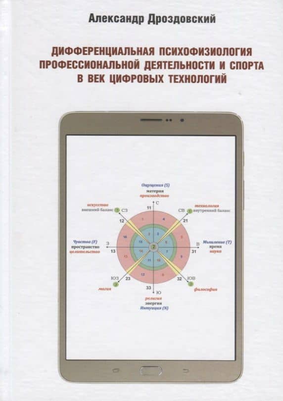 Дифференциальная психофизиология профессиональной деятельности и спорта в век цифровых технологий. Опыт применения в научных исследованиях и на практике двигательных экспресс методик Е.П. Ильина для измерения свойств нервной системы человека — Александр Кузьмич Дроздовский