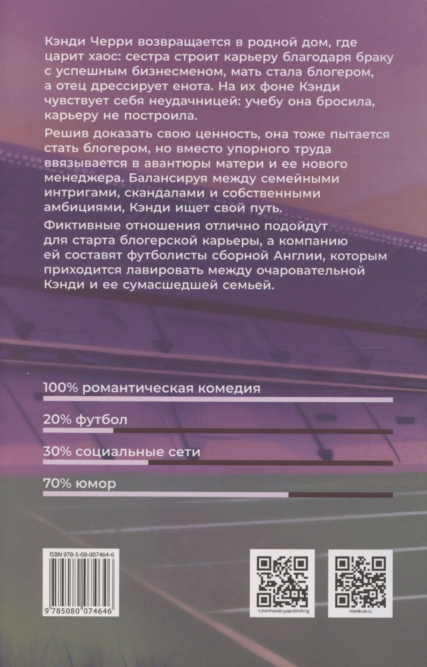 Кэнди Черри — Кейт Хаск (2)