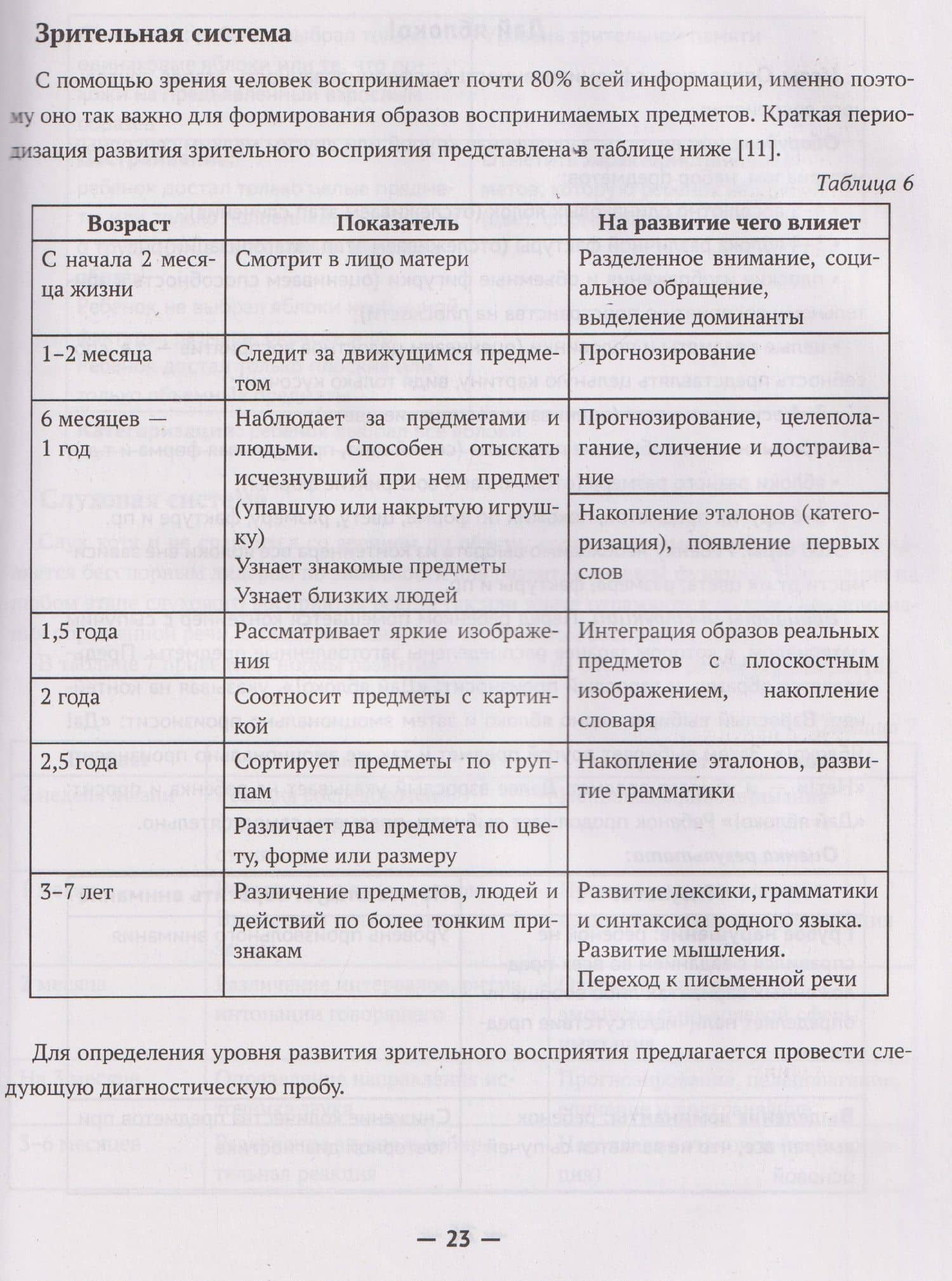 Запускаем речь у неговорящих детей. Диагностика и коррекция. От безречия до фразы — Нина Кулькова (3)
