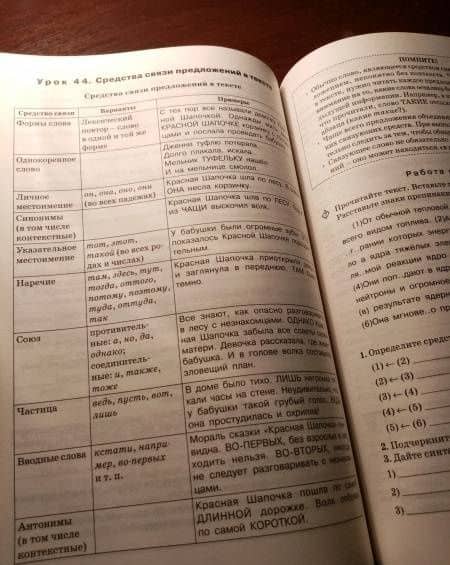 Шаг за шагом к ЕГЭ по русскому языку. 10-11 классы. Рабочая тетрадь. ФГОС — Мария Марковна Казбек-Казиева (3)