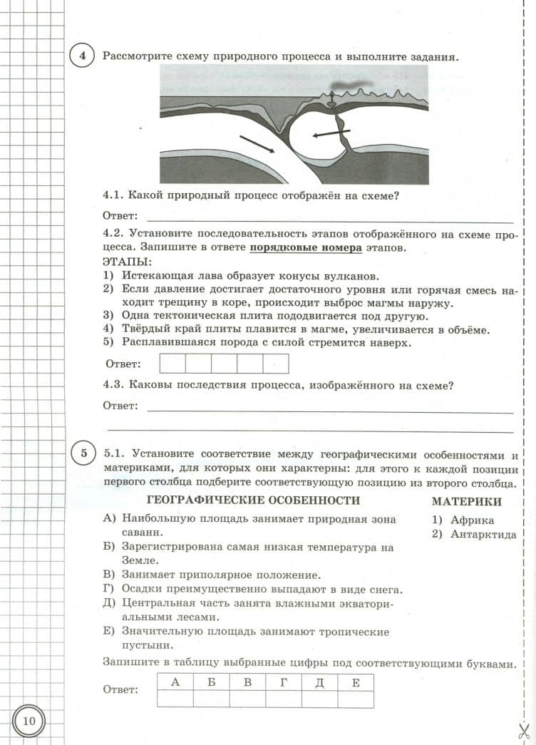 ВПР ФИОКО. География. 7 класс. Типовые задания. 20 вариантов. С ответами. ФГОС — Сергей Валерьевич Банников (2)