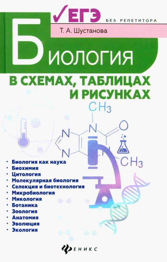 Биология в схемах, таблицах и рисунках — Татьяна Анатольевна Шустанова