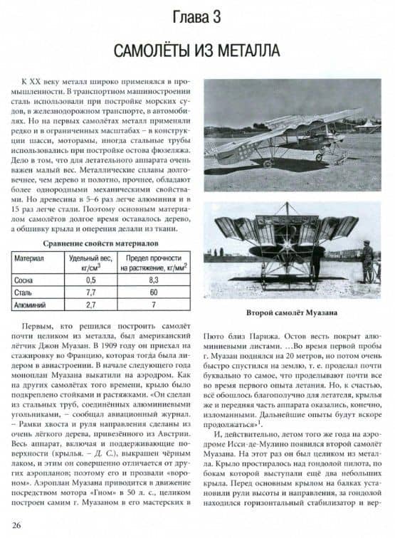 Первопроходцы. Авиационные эксперименты первой половины ХХ века — Дмитрий Алексеевич Соболев (2)