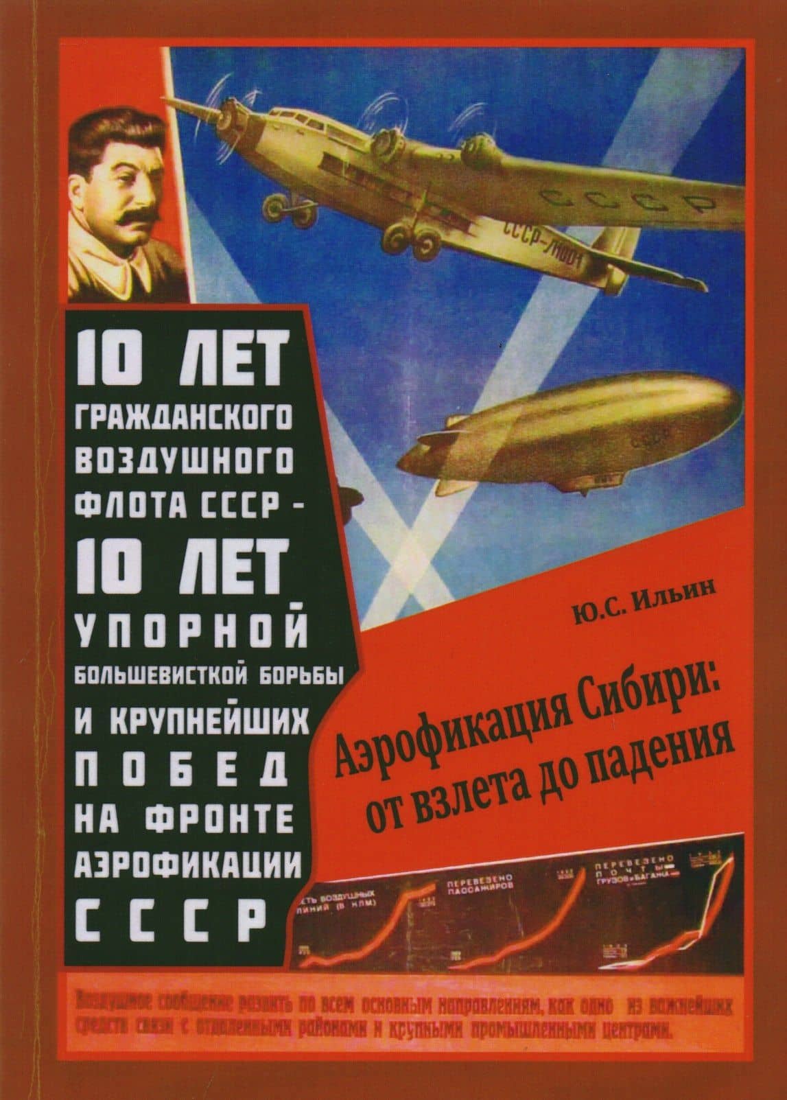 Аэрофикация Сибири: от взлета до падения