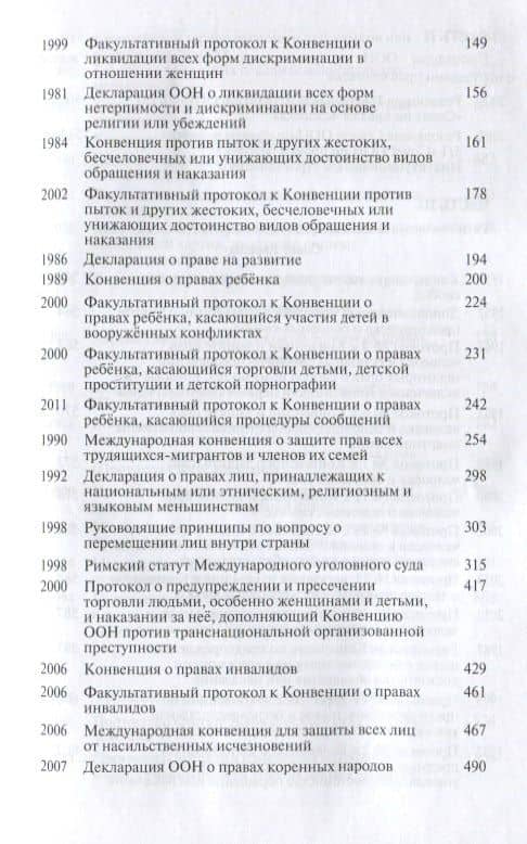 Права и свободы человека. Основополагающие международные акты (3)