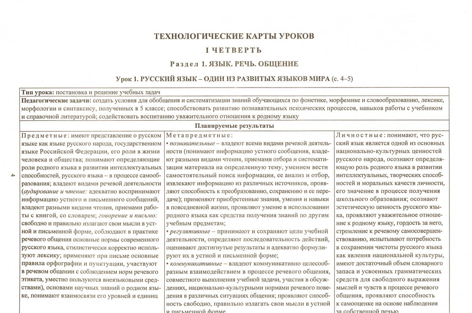 Русский язык. 6 класс. Технологические карты по учебнику М.Т. Баранова и др. I полугодие. ФГОС — Оксана Валентиновна Чермашенцева (2)