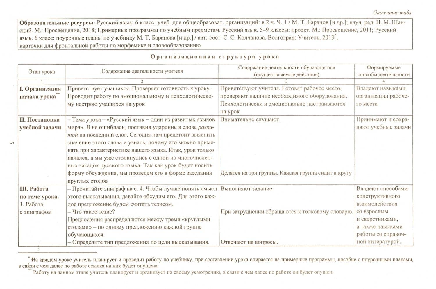 Русский язык. 6 класс. Технологические карты по учебнику М.Т. Баранова и др. I полугодие. ФГОС — Оксана Валентиновна Чермашенцева (3)