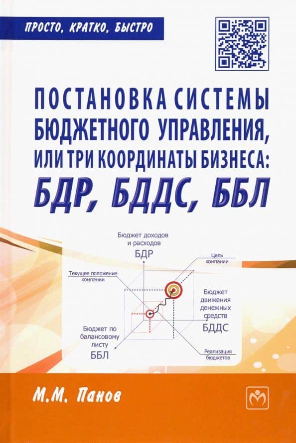 Постановка системы бюджетного управления, или три координаты бизнеса: БДР, БДДС, ББЛ — Максим Михайлович Панов