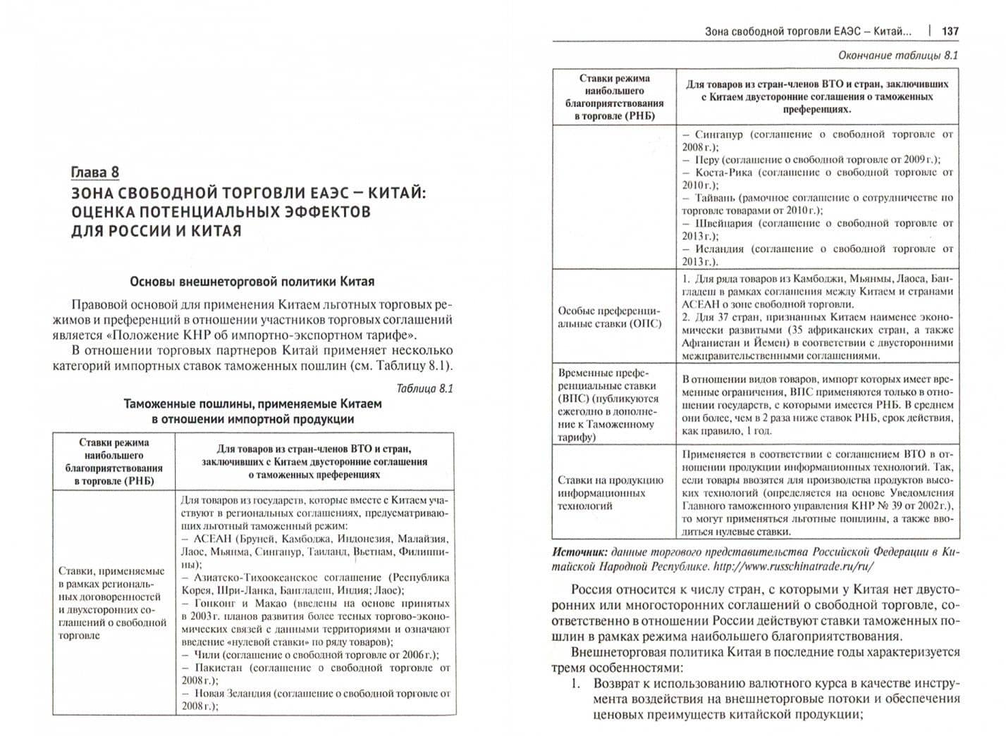 Россия в Азии и Тихоокеанском регионе. Тенденции торгового сотрудничества. Монография — Екатерина Яковлевна Арапова (2)