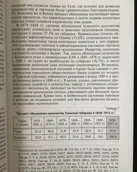 Семья и частная жизнь русского купечества во второй половине XIX - начале XX века. Монография — Ирина Николаевна Лобачева (3)