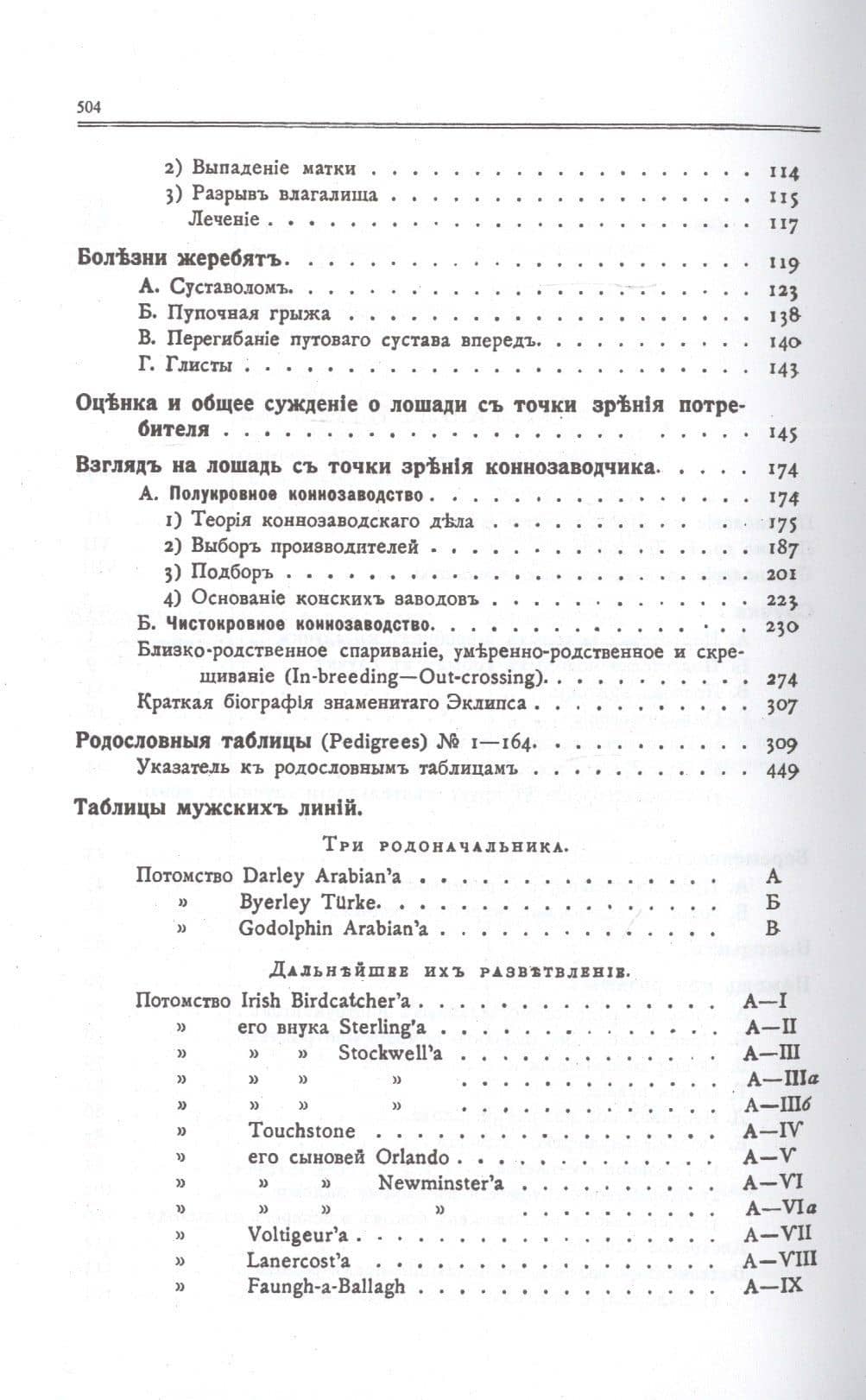 Руководство для коннозаводчиков. Оценка и общее суждение о лошади с точки зрения потребителя — Георг Лендорф (3)