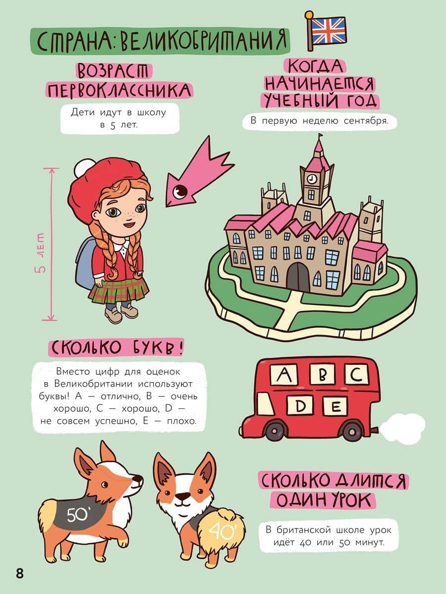 Атлас школ мира. Как учатся дети в разных странах (3)