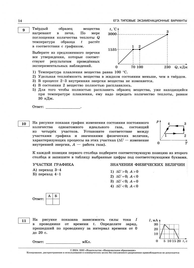 ЕГЭ-2024. Физика. Типовые экзаменационные варианты. 10 вариантов — Марина Юрьевна Демидова (2)