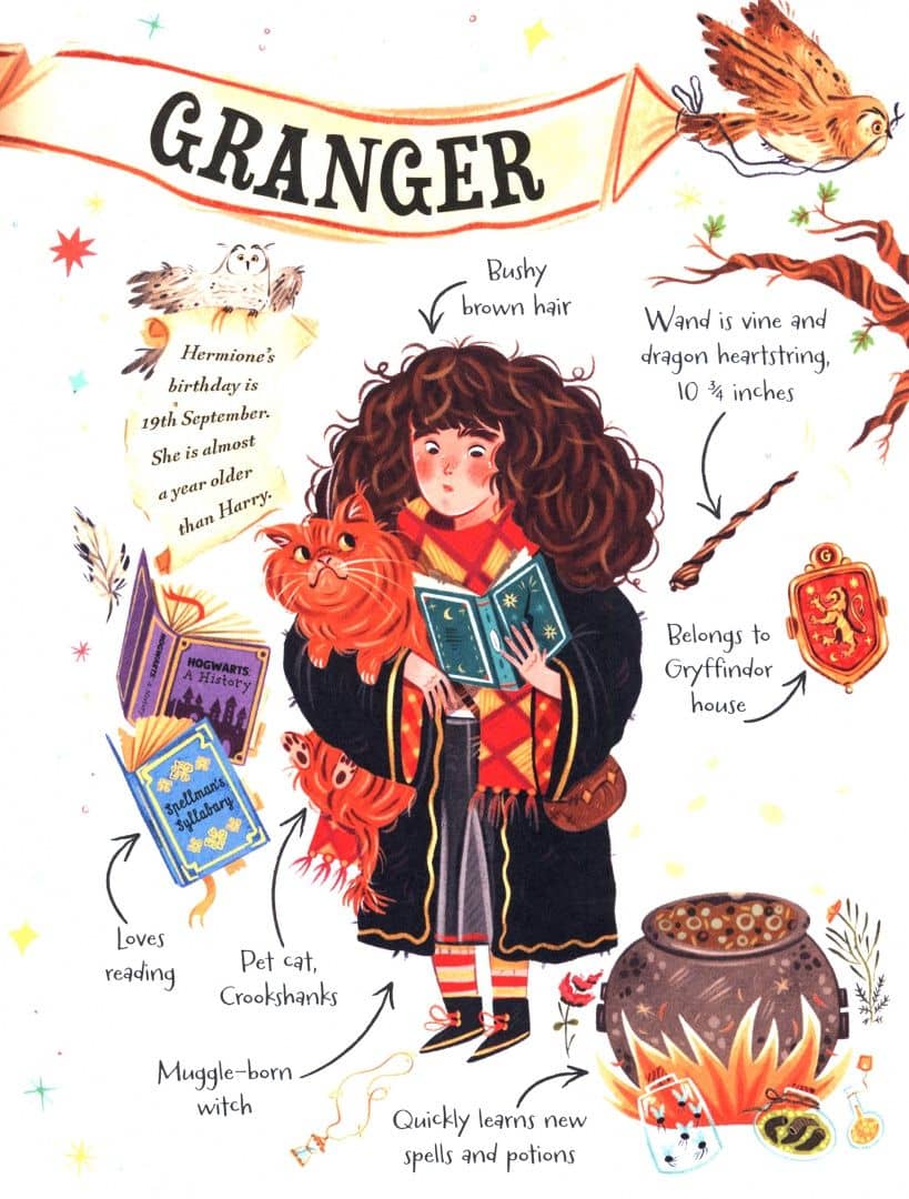 Hermione Granger — Роулинг Джоан Кэтлин (3)