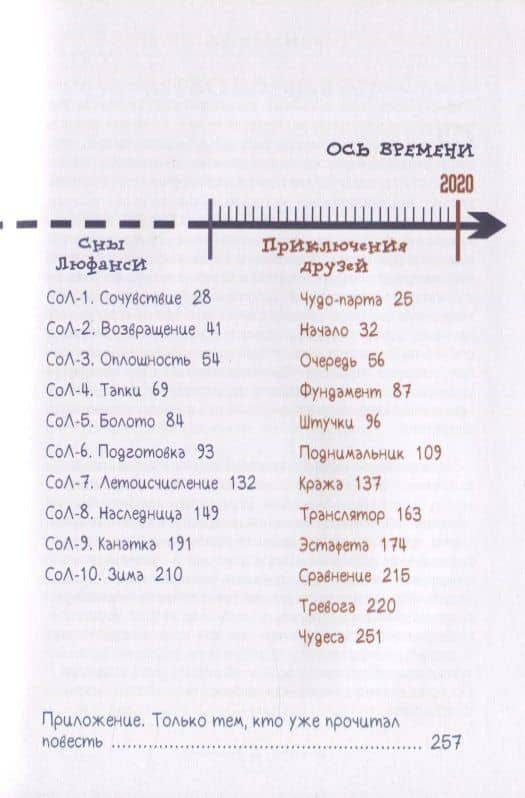 Егумира, или Продолжение приключений в мире идей школьника МиКи и его друзей — Александр Васильевич Кислов (3)