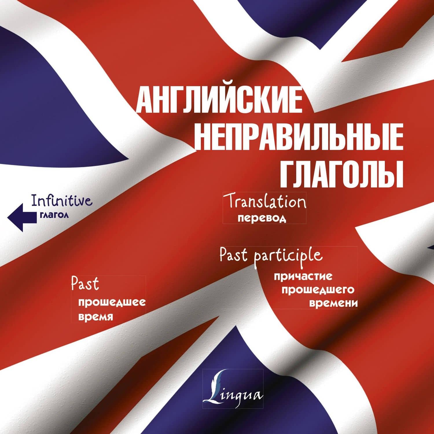 Английские неправильные глаголы