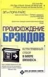 Происхождение брэндов
