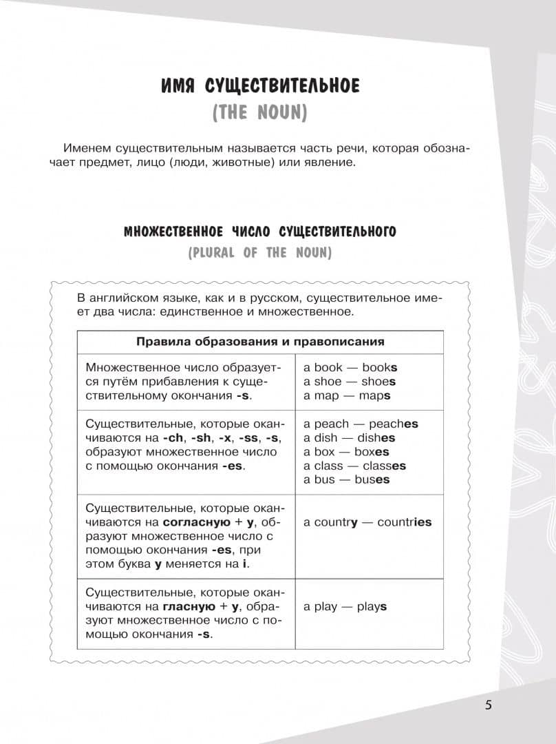 Английский язык. 5 класс. Грамматический тренажер — Наталья Михайловна Лапа (2)