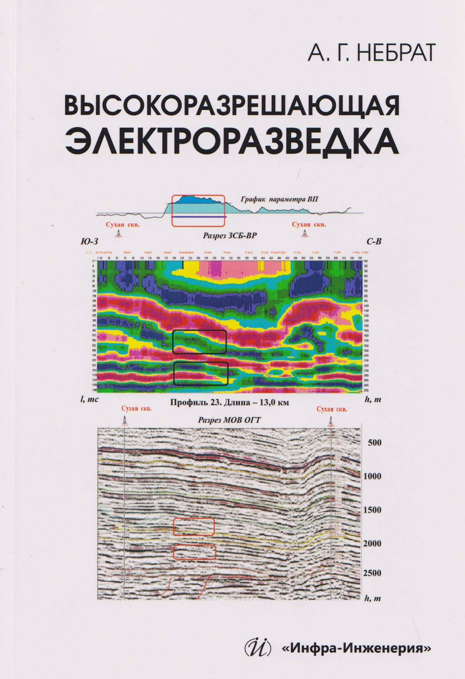 Высокоразрешающая электроразведка