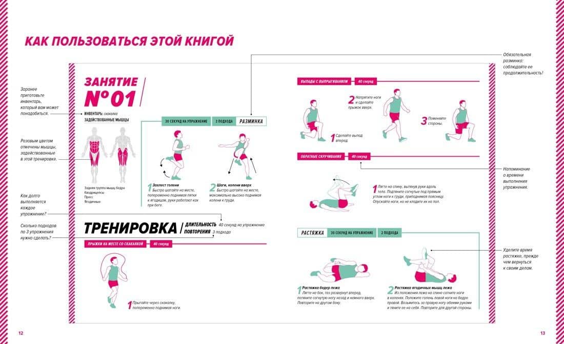 Кардиотренинг. 7 минут в день. Сжигаем калории, улучшаем силуэт, повышаем выносливость. Пошаговая программа обретения хорошей физической формы за 30 дней — Бакари Сиссако (2)