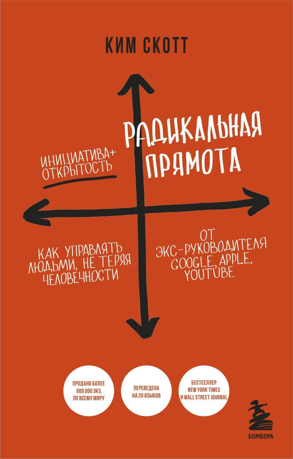 Радикальная прямота. Как управлять людьми, не теряя человечности — Ким Скотт