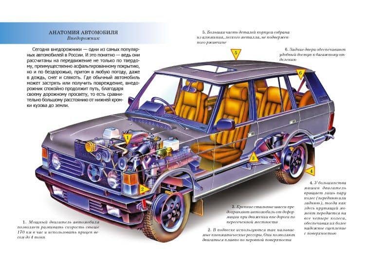 Легковые автомобили (УМ) Черненко — Геннадий Трофимович Черненко (2)