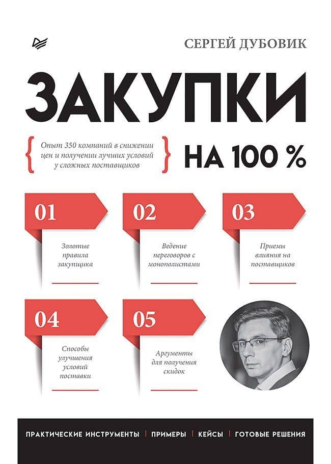 Закупки на 100%. Опыт 350 компаний в снижении цен и получении лучших условий у сложных поставщиков — Дубовик Сергей