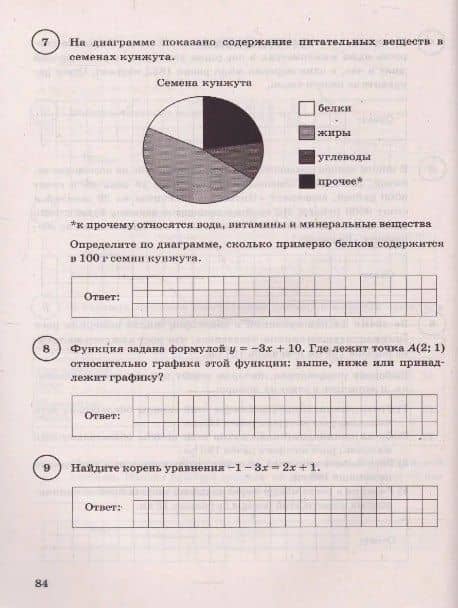 Математика. Всероссийская проверочная работа. 7 класс. Тииповые задания. 15 вариантов заданий. Подробные критерии оценивания. Ответы — Ольга Александровна Виноградова (3)