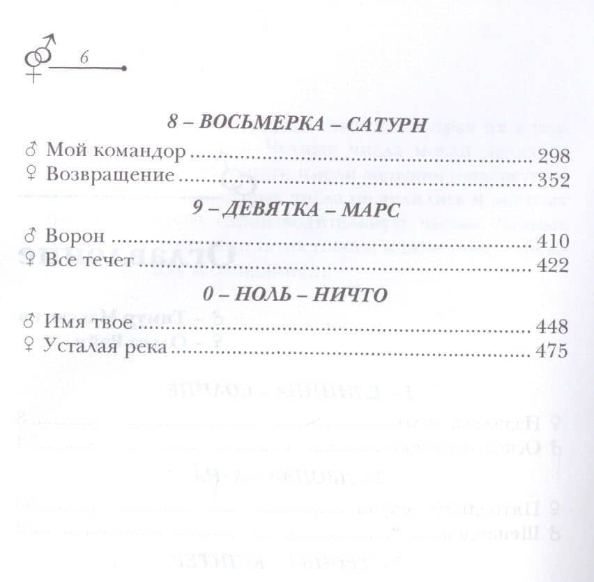 Зеркальные числа — Тимур Ясавеевич Максютов (3)
