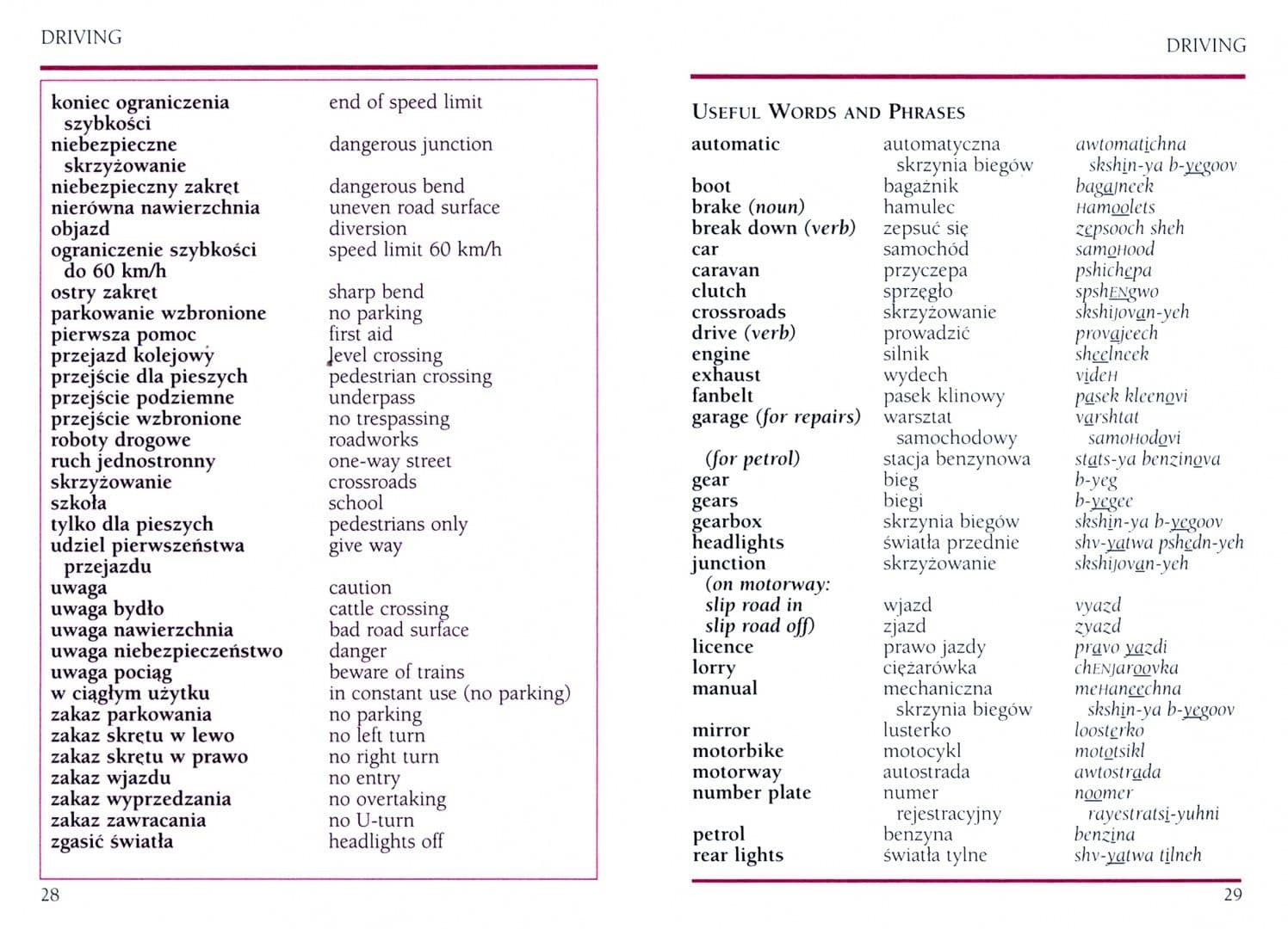 Polish Phrase Book (3)