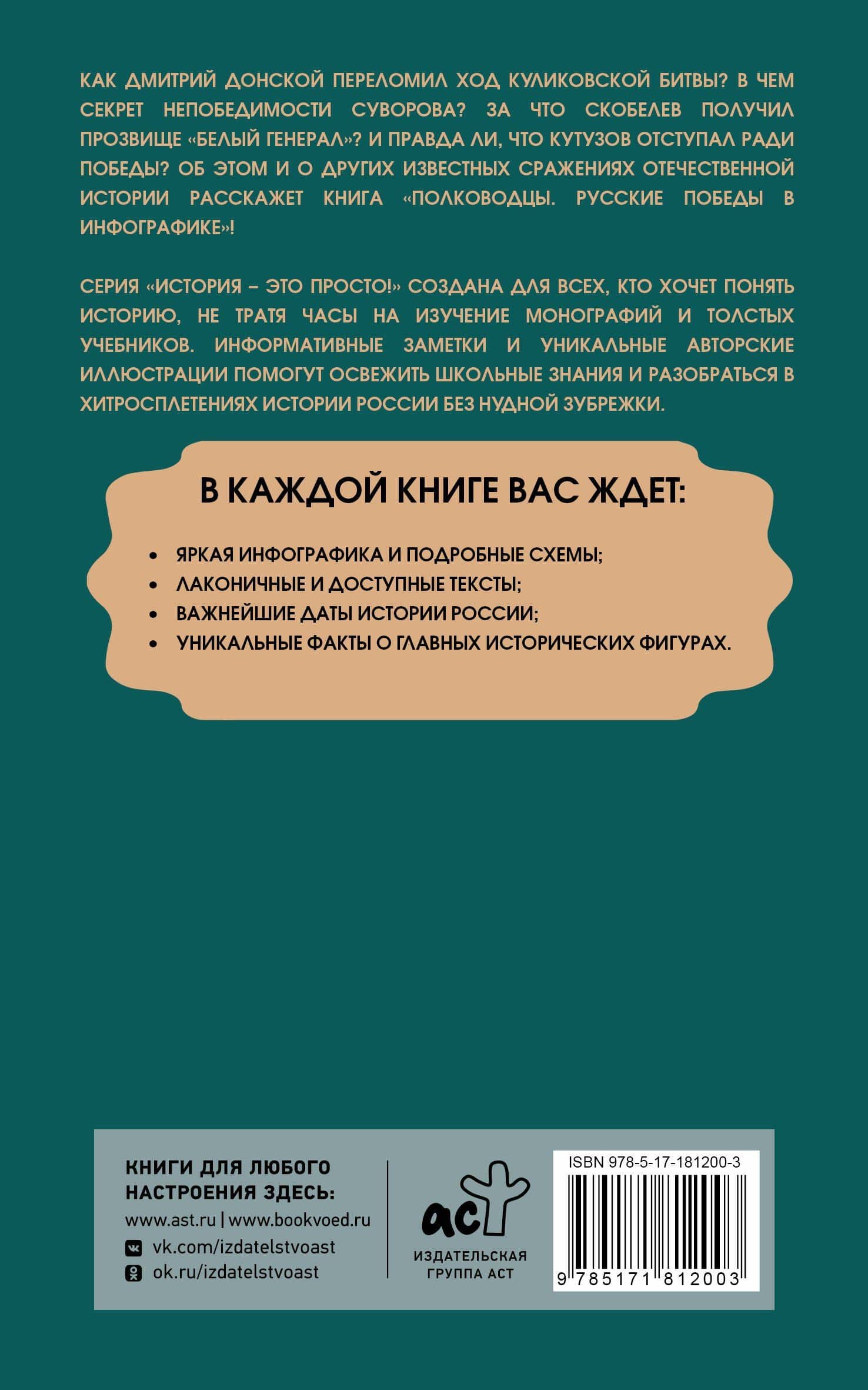 Полководцы. Русские победы в инфографике — Коллектив авторов (2)