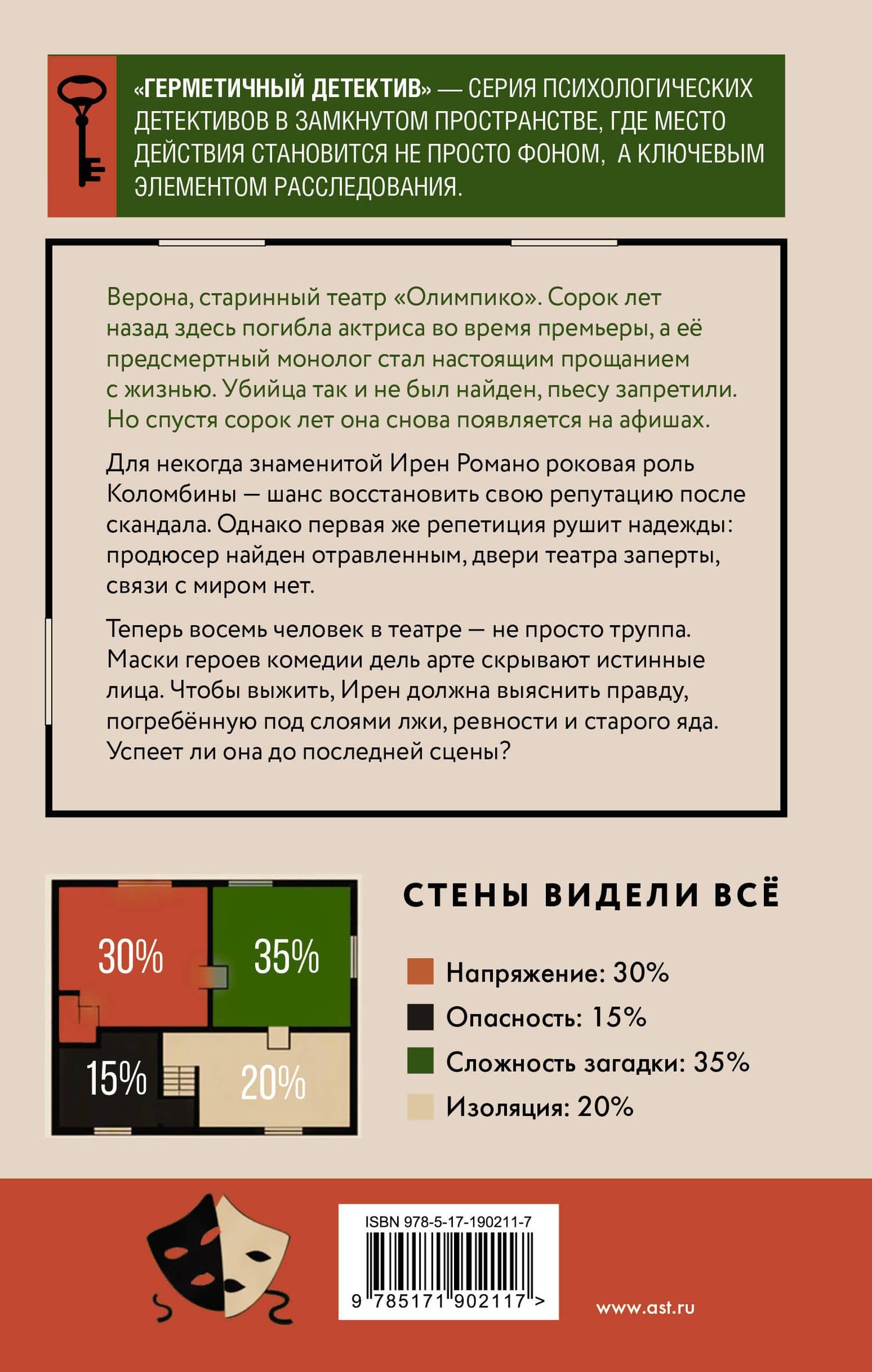 Театр закрыт — Сандра Моро (2)