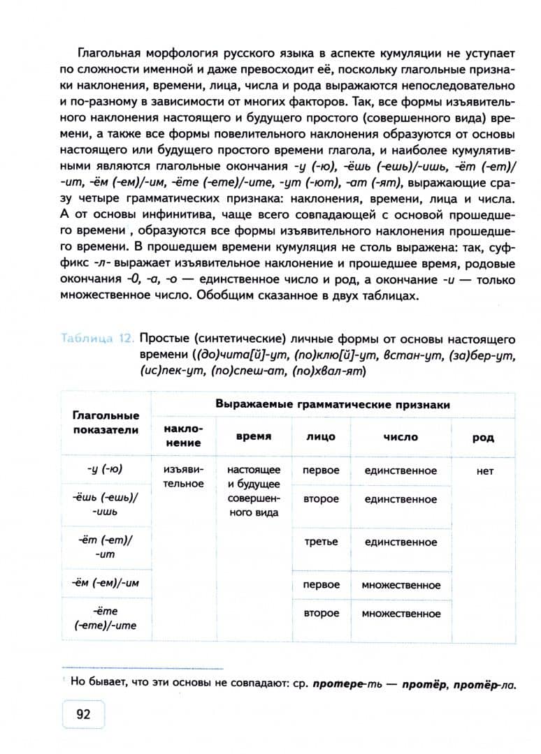 Занимательный русский язык. Шаги к олимпиаде — Федор Борисович Альбрехт (2)