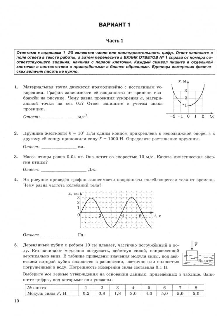 ЕГЭ-2025. Физика. 45 вариантов. Типовые варианты экзаменационных заданий от разработчиков ЕГЭ — Екатерина Викентьевна Лукашева (2)