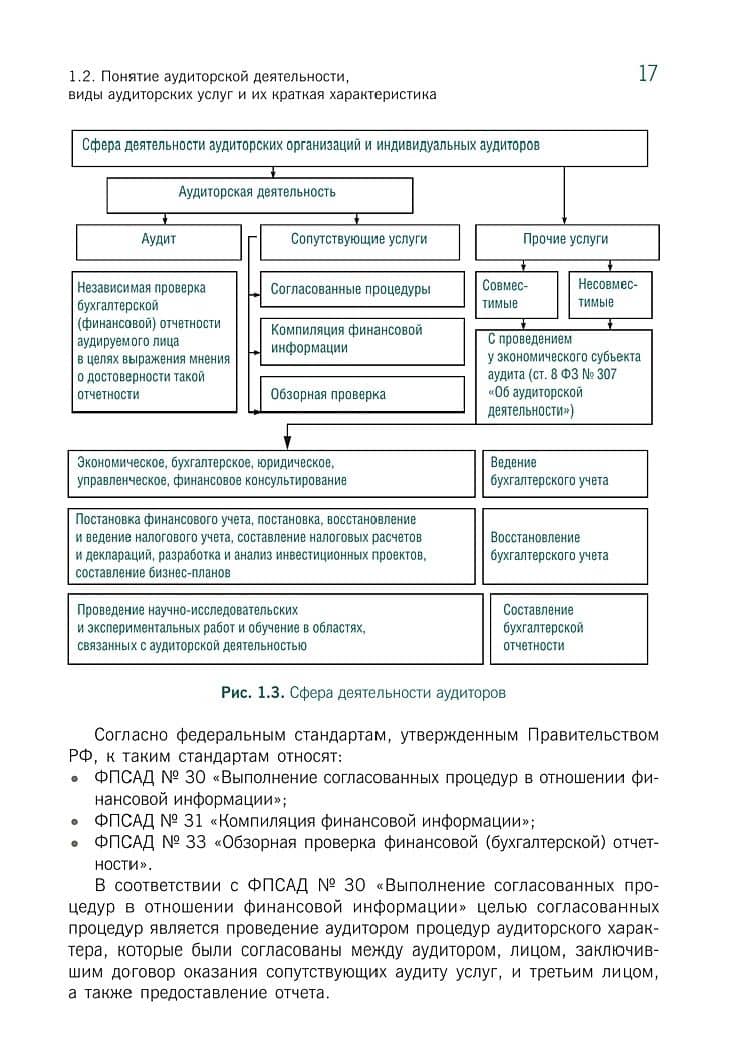 Аудит. Учебное пособие — Ирина Сергеевна Егорова (2)