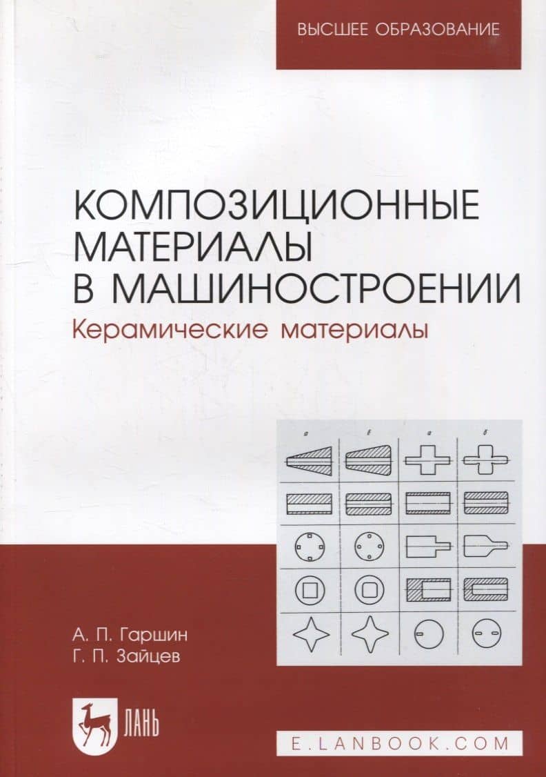 Композиционные материалы в машиностроении. Керамические материалы: учебное пособие для вузов