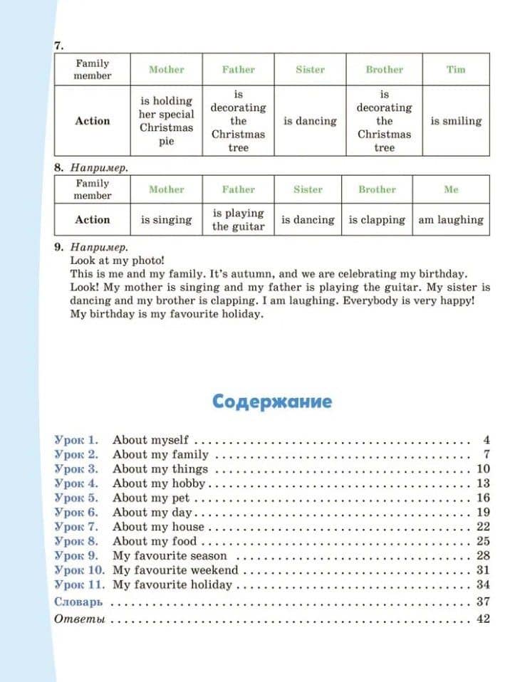 Английский тренажёр по чтению и письму с правилами грамматики и главными разговорными темами. 2-4 классы — Ольга Антоновна Москова (2)