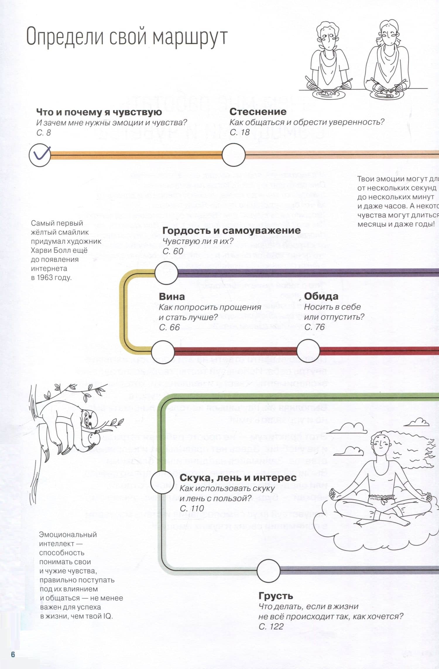 Работа с эмоциями. Я чувствую... Что? 100+ техник — Мария Горина (3)