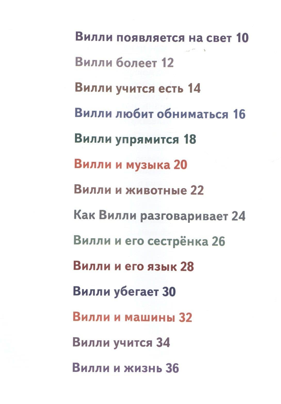 Планета Вилли — Бирта Мюллер (2)