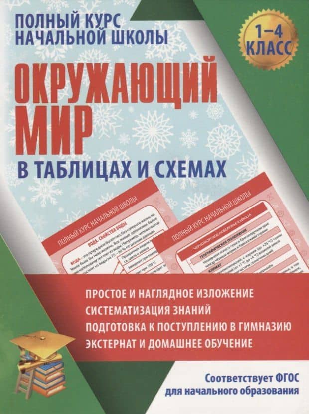Окружающий мир в таблицах и схемах для учащихся начальных классов. 1-4 класс — Е.Н. Полещук