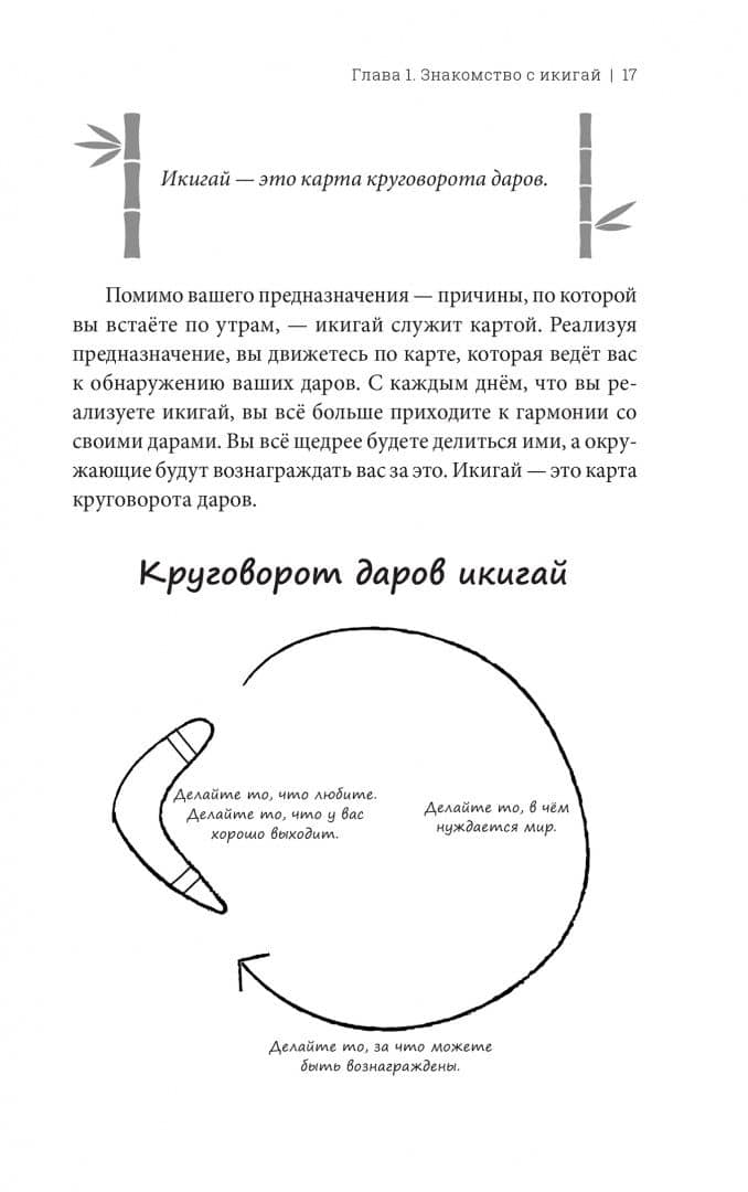 Обретая икигай. Как найти счастье и реализовать своё жизненное предназначение — Тим Тамасиро (3)
