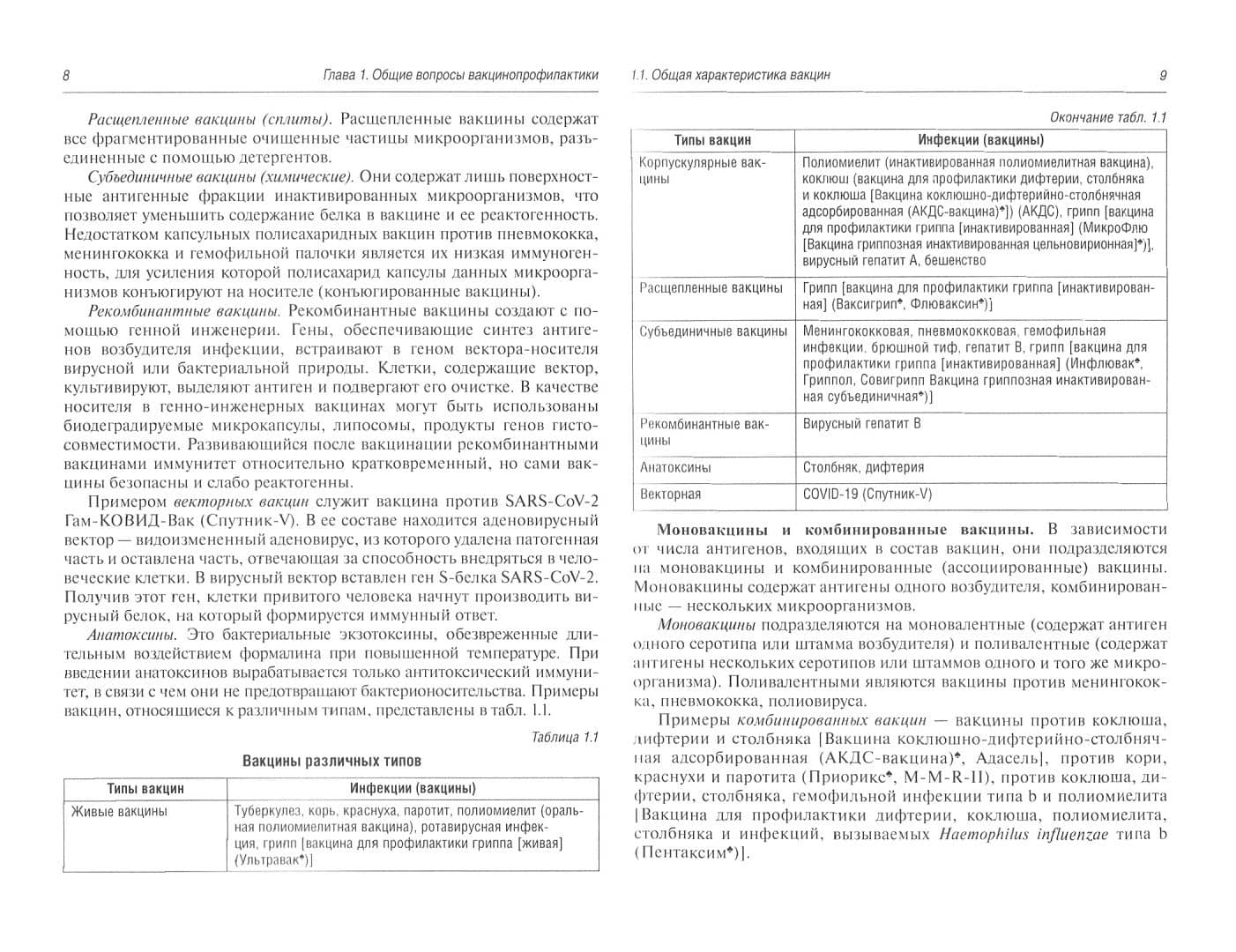 Основы вакцинопрофилактики у детей. Руководство для врачей — Ольга Васильевна Шамшева (2)