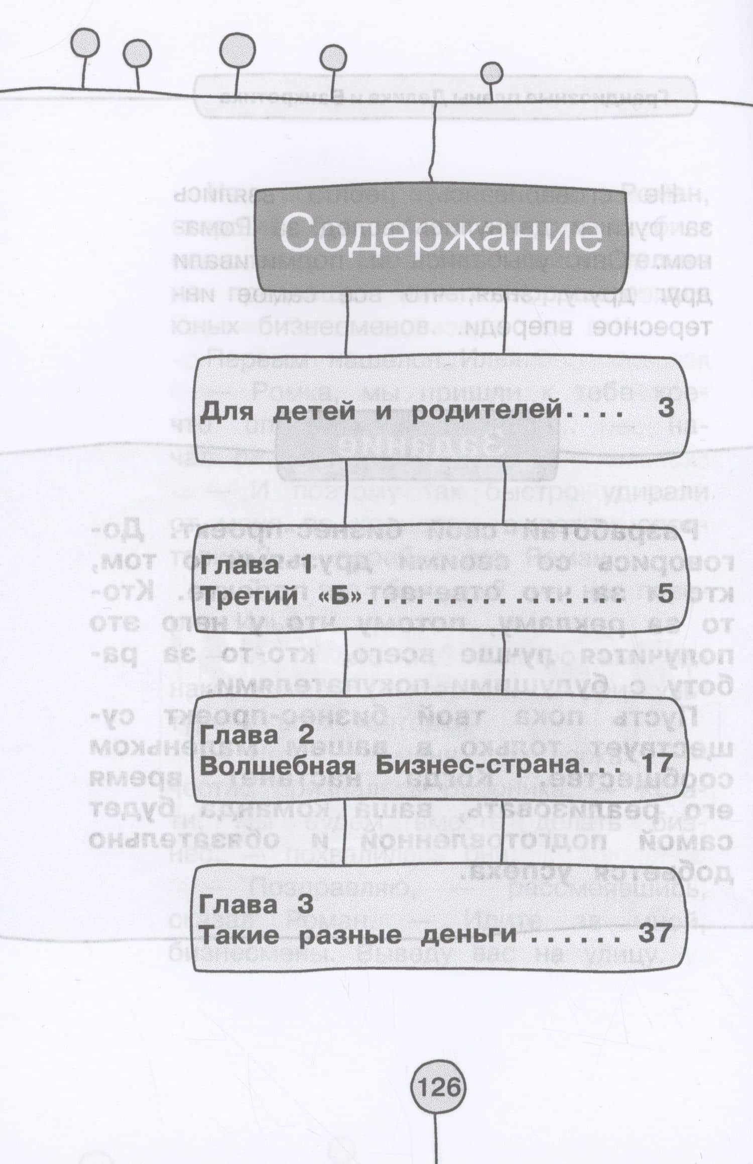 Приключения в Бизнес-стране — Светлана Григорьевна Резник (2)